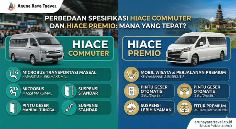 Perbedaan-Spesifikasi-Hiace-Commuter-dan-Hiace-Premio-Mana-yang-Tepat